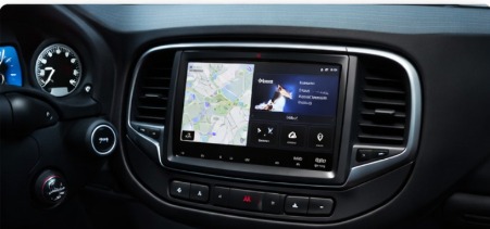 See Real Installs & Transformations